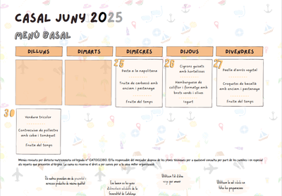 MENU CC ST1 BASAL