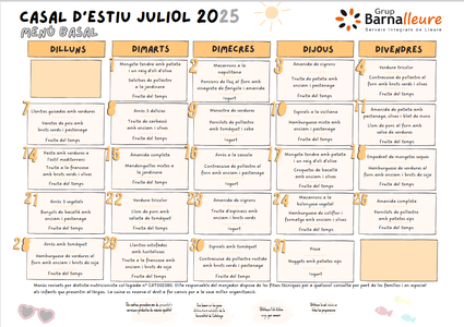 MENU CC ST2-ST5 BASAL