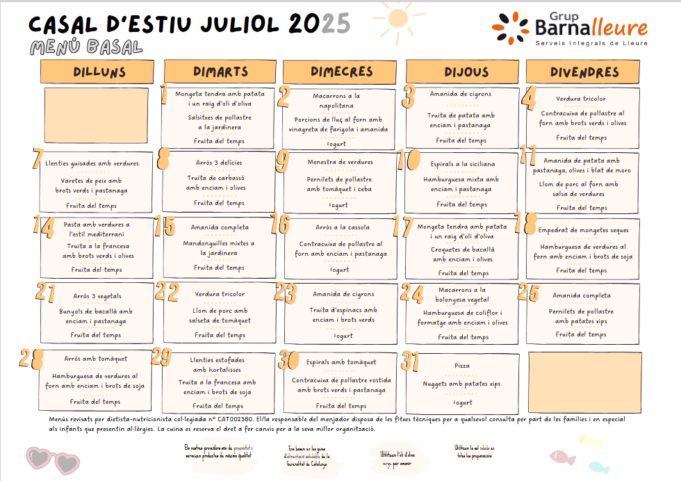 MENU CC ST2-ST5 BASAL