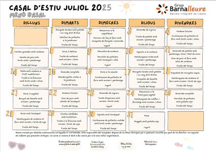 MENU CC ST2-ST5 BASAL